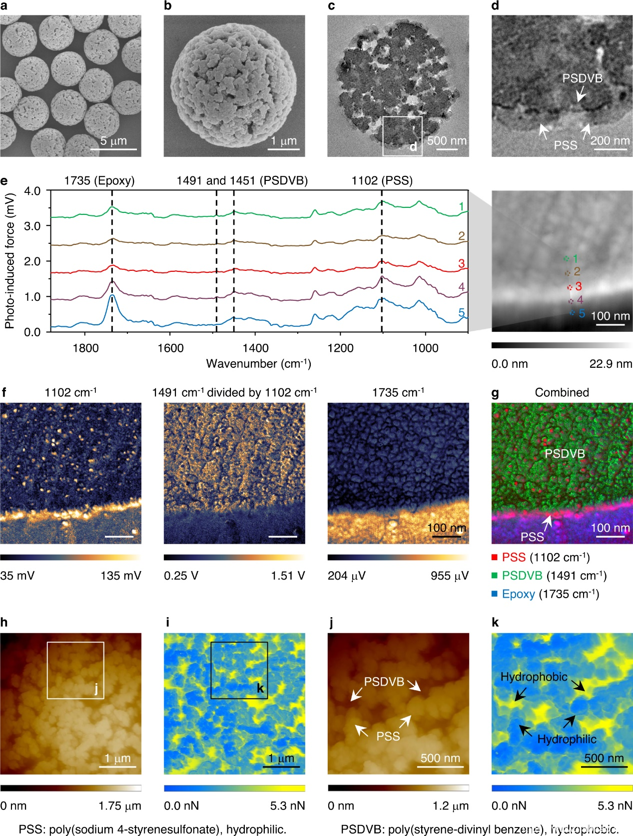 Important progress made by Chinese researchers in recovering organic dyes from wastewater