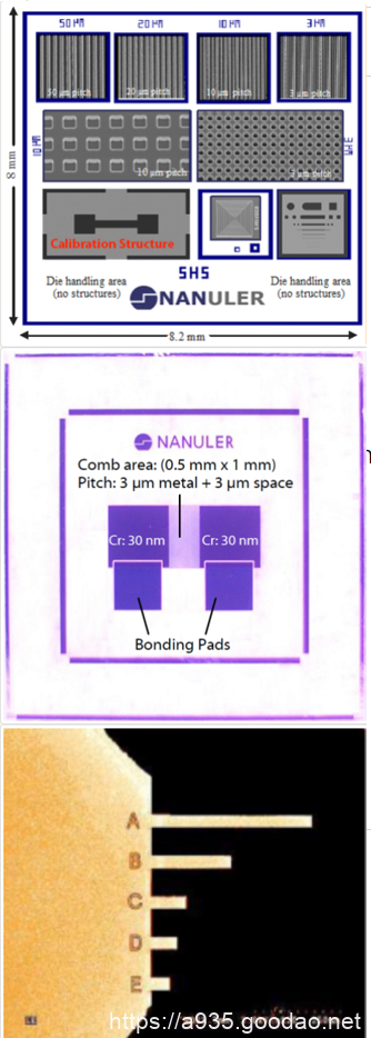 Appnano-Calibration Standards/Test Samples