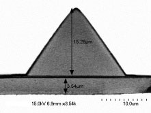 SNOM Cantilevers