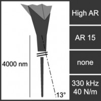 EBD-AR15T-5