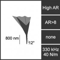 EBD-HAR-12deg