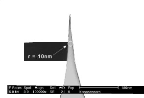 IMG-SuperSharpSilicon™ AFM Tips