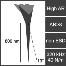 M1-ESD