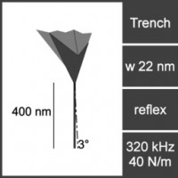 MCNT-400