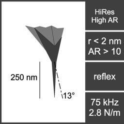 MSS-soft-13-deg